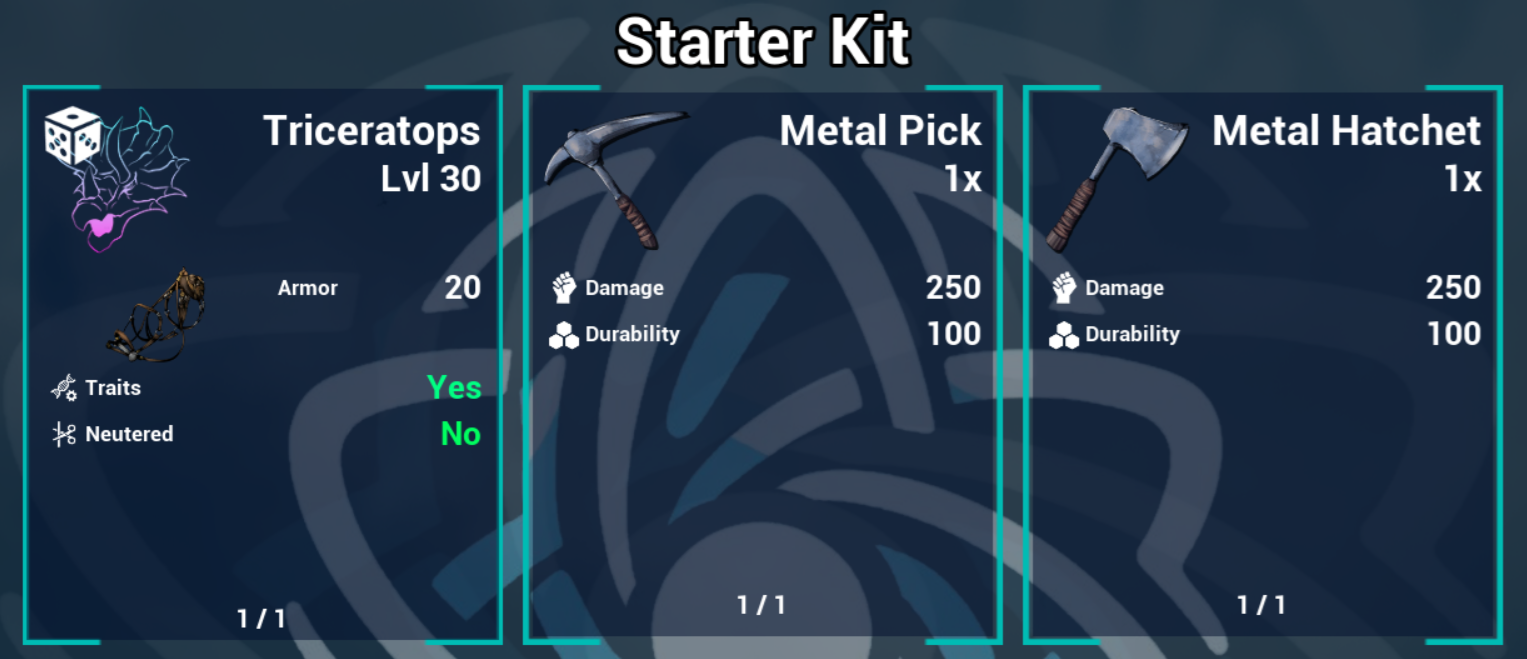 Starter Kit – Inhalt